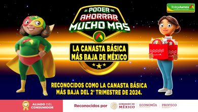 Canasta básica más baja de México