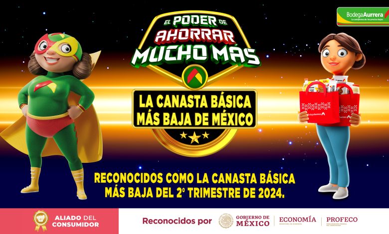 Canasta básica más baja de México